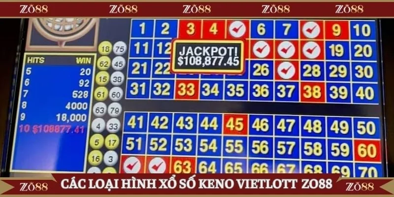 Các loại hình xổ số Keno Vietlott được yêu thích tại Zo88
